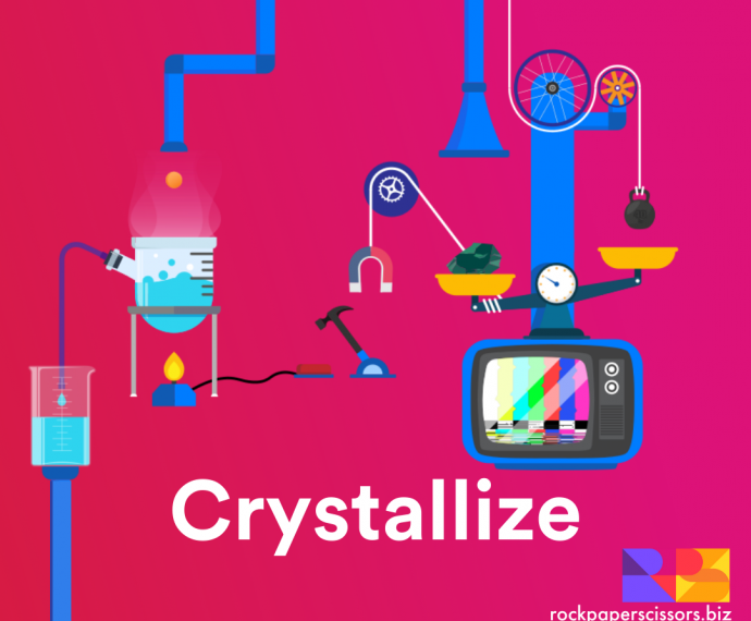 Introducing the RPS PR Model: Crystallize