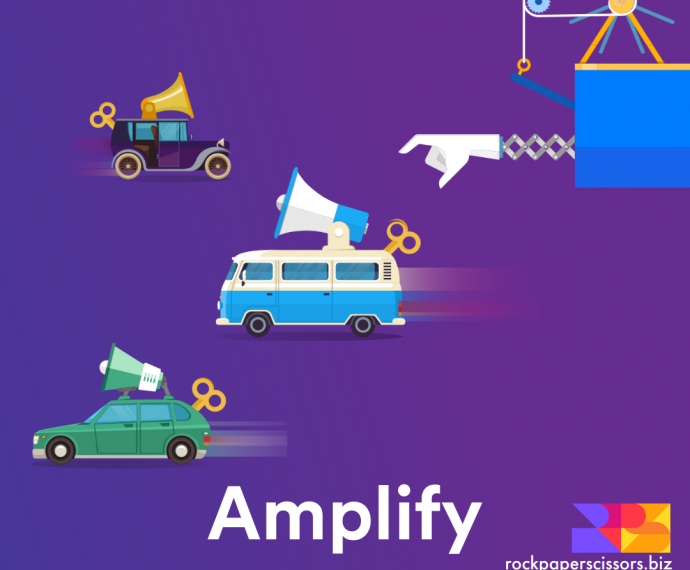 The RPS PR Model: Amplify